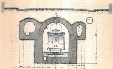 Strade - Galleria Borbonica